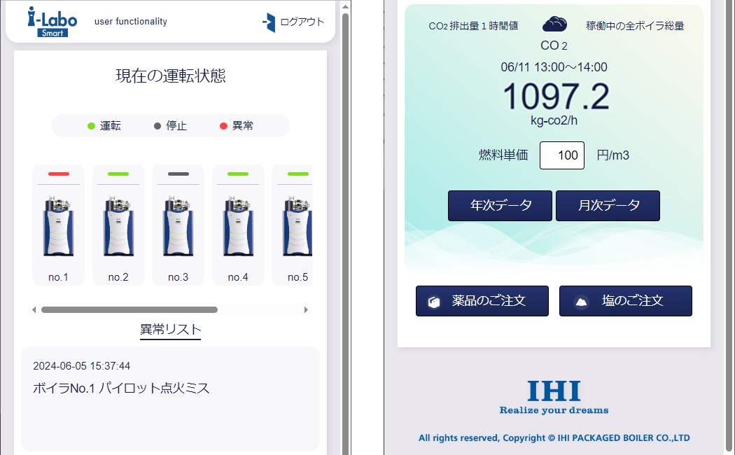 i-Labo Smart